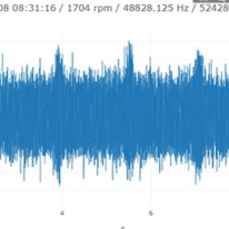 Pump Monitoring